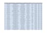 do data entry, copy paste, excel, spreadsheet pdf to excel,